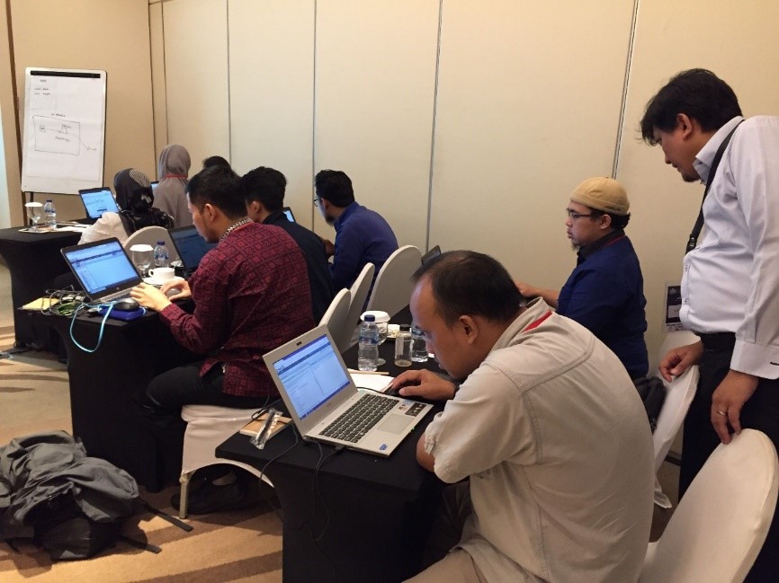 SecureSketCH_CYBER JAWARA2019ユービーセキュアワークショップ03