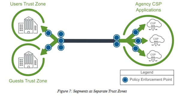 SecureSketCH_trustzone2