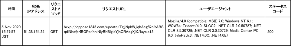 画像10