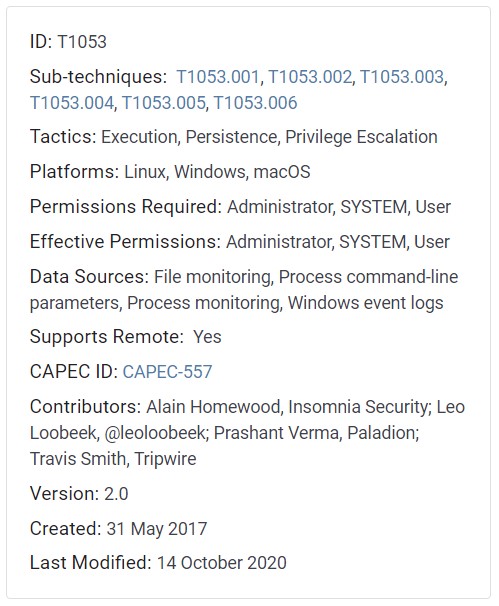図2_Scheduled_Task_Jobにおける付加データ