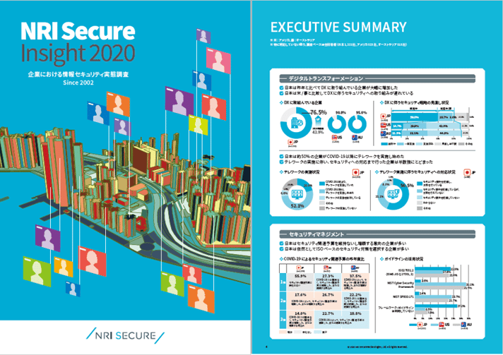 NRI Secure insight2020