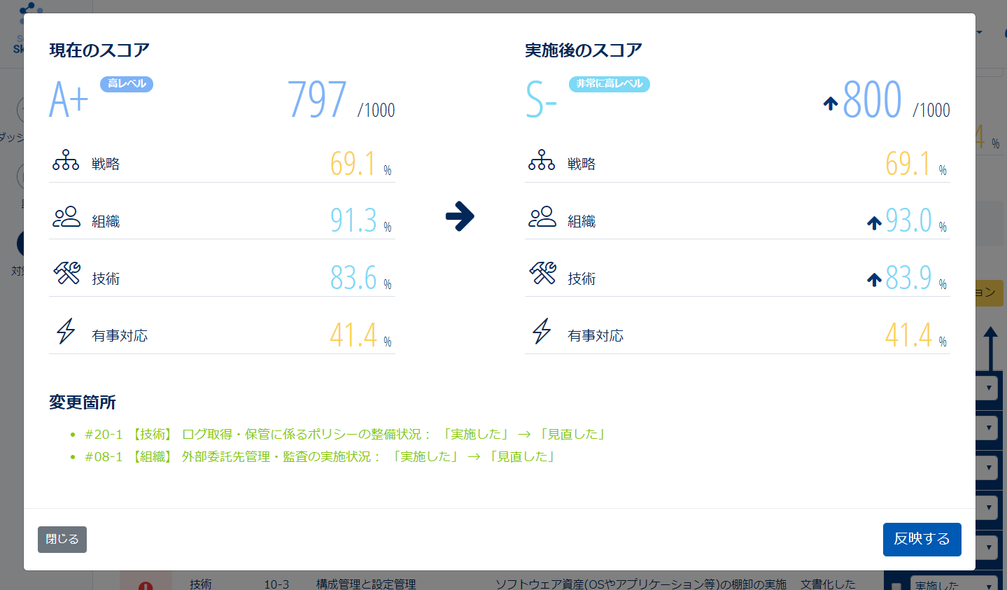 シミュレーション結果2