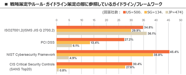 nris_insight2017_guideline