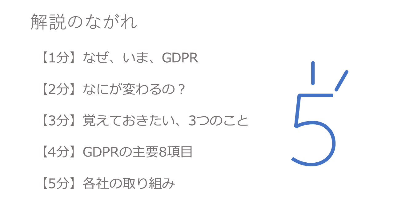 GDPR-5minutes-explanation01