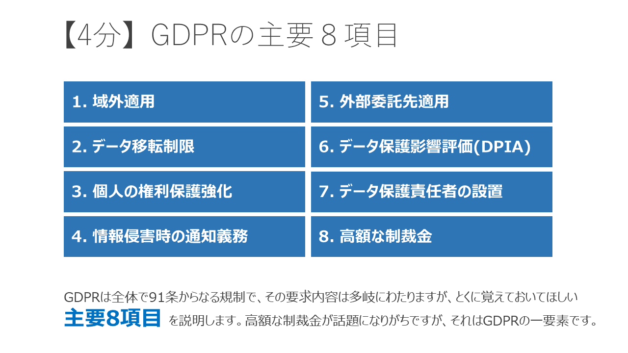 GDPR-5minutes-explanation07