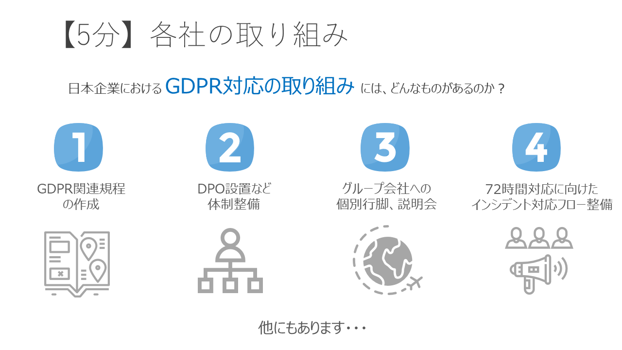 GDPR-5minutes-explanation16