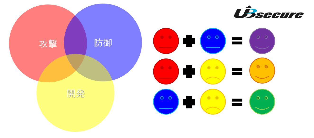 Red_Blue_Yellow