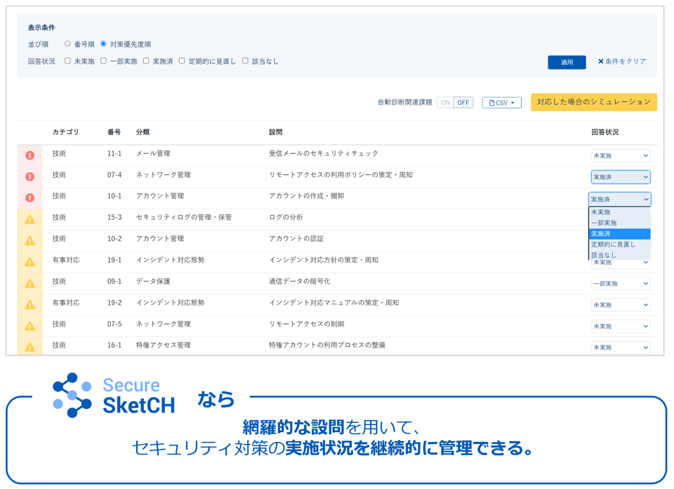 secure sketch_managing security measures by sketch