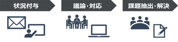 security-incident-response-training_09