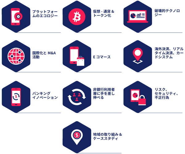 money2020_theme