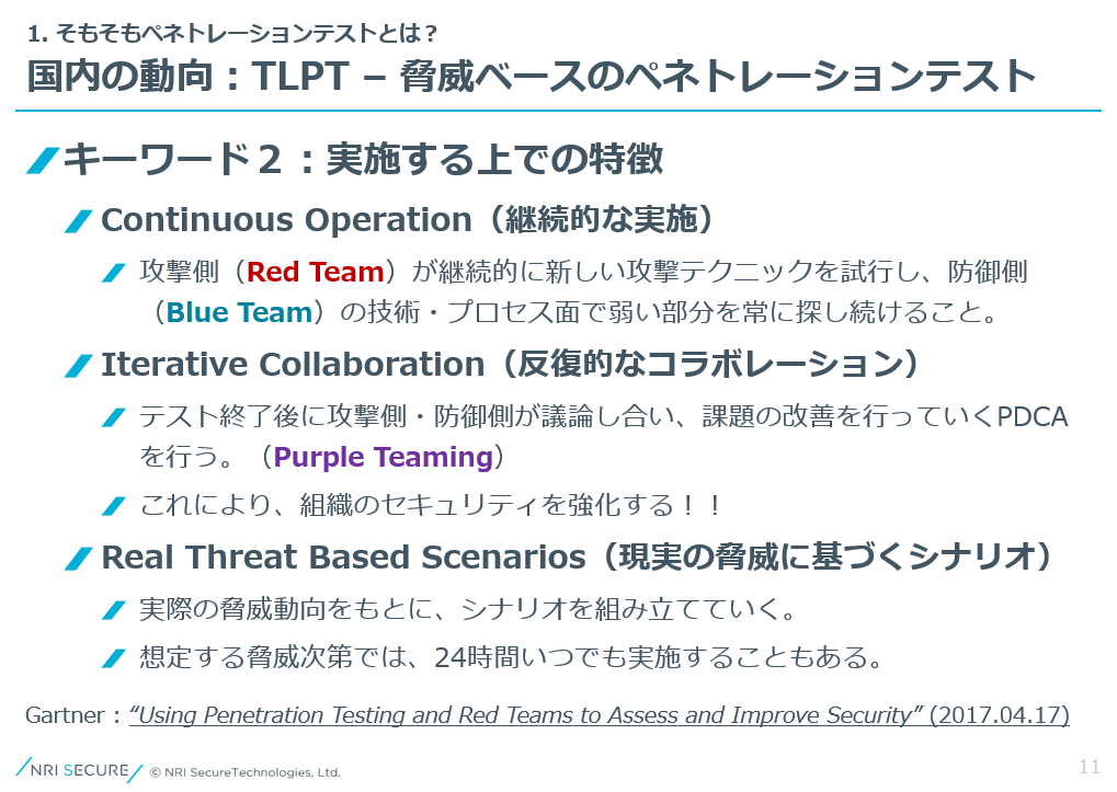 ペネトレーションテストを実施する上での特徴・考え方 TLPT シナリオ PDCA
