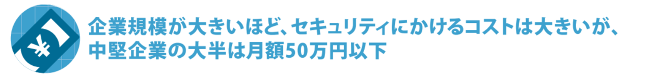 point1