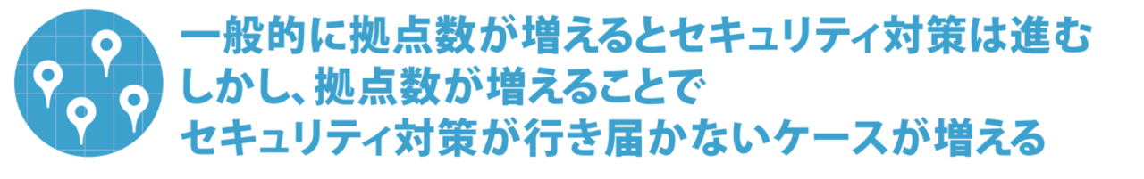 point2