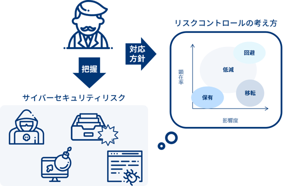 新・取締役会ガイドライン　第2版 P60700_common_pc.jpg