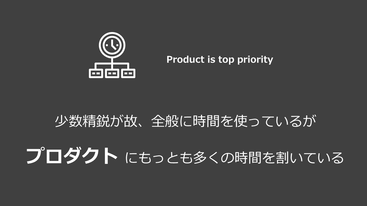 Product-is-Top-Priority