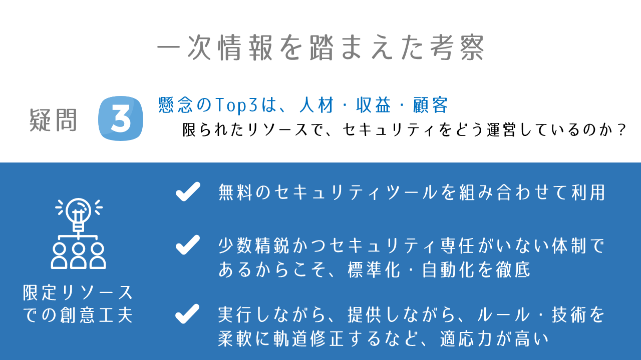 SecureSketCH-Startup-Consideration-3