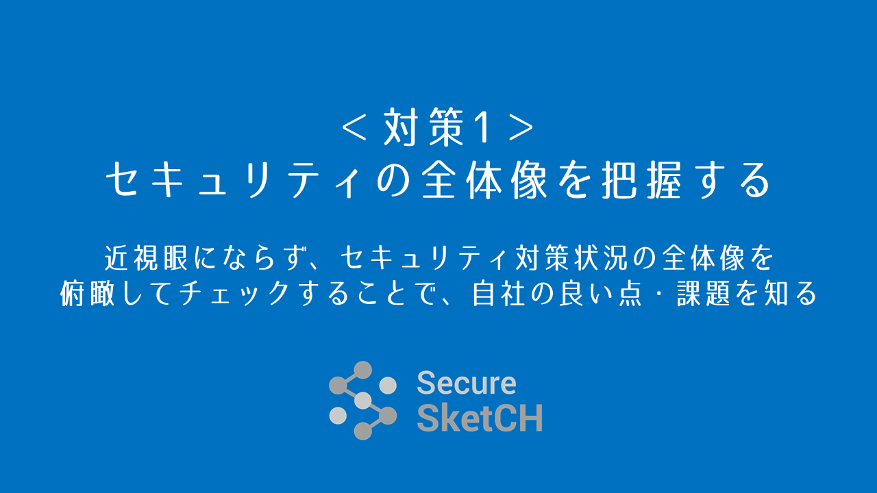 SecureSketCH-Recommend-Measure-1