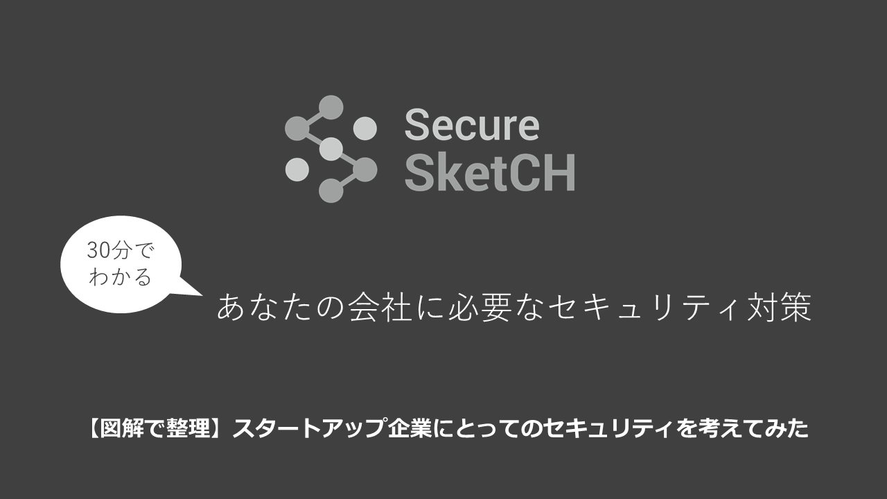 SecureSketCH-Startups-Close