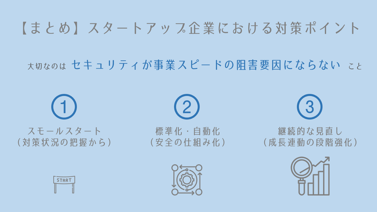 Security-Good-Approach-for-Startups