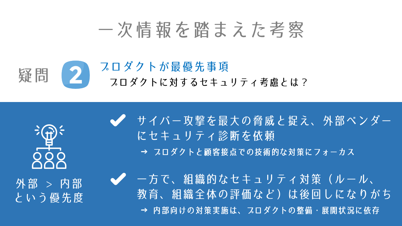 SecureSketCH-Startup-Consideration-2