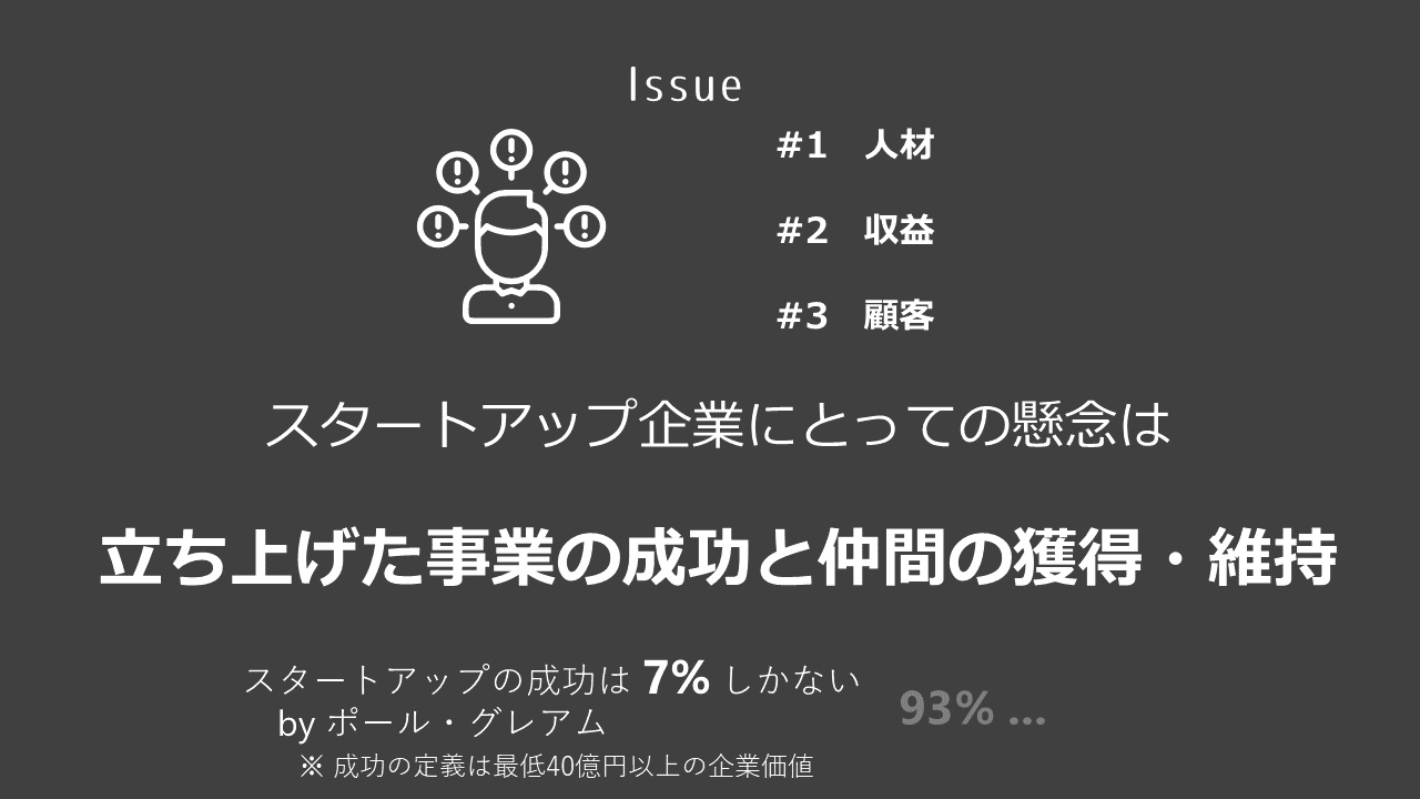Top3-Issue-for-Startups