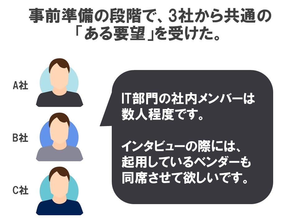 インタビュー対象企業からの要望