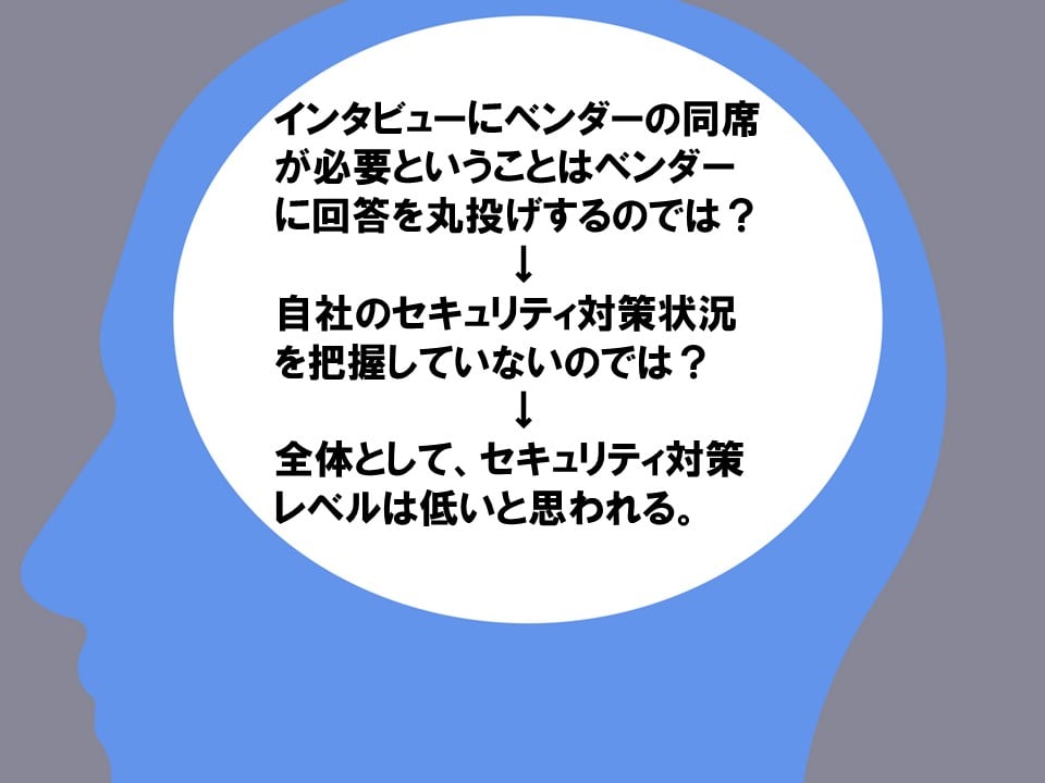 筆者の仮設