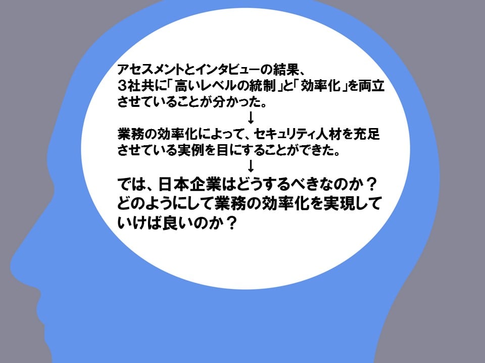 調査結果を踏まえて日本企業はどうやって業務を効率化していけばいいのか