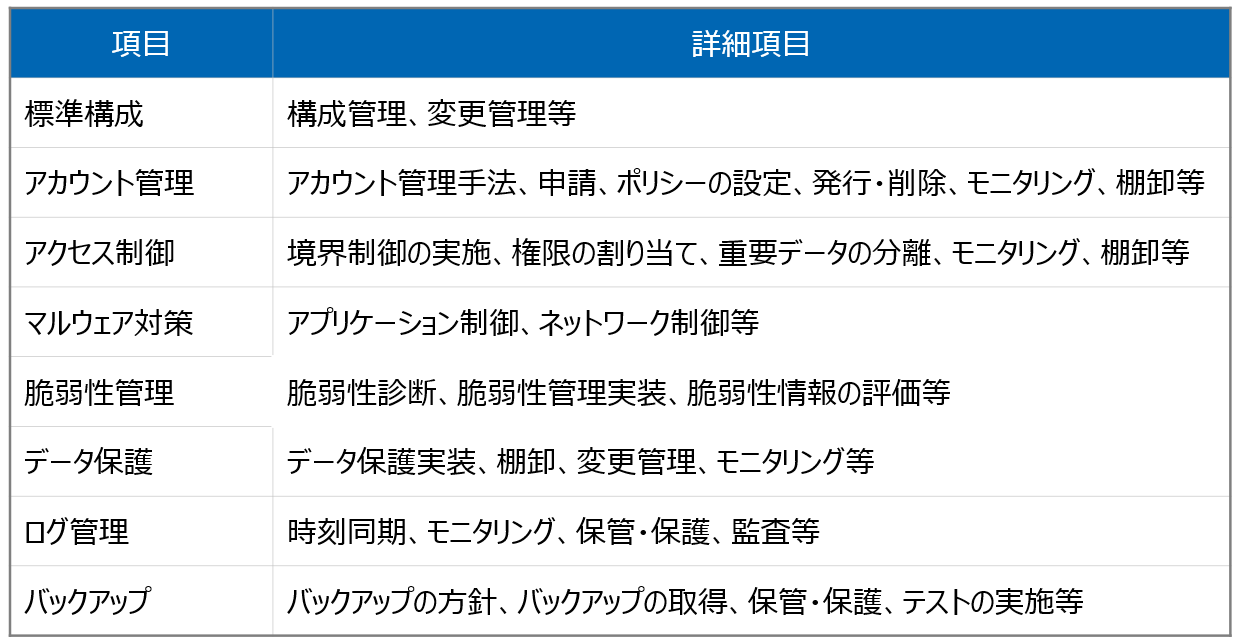 セキュリティ対策の技術要件