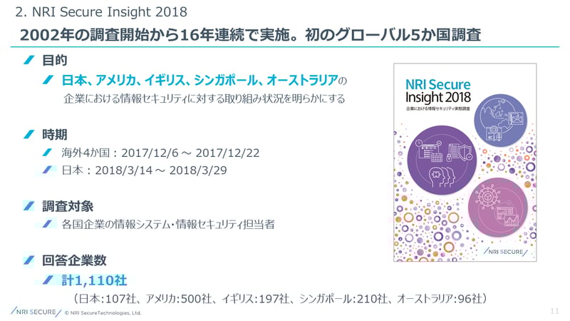 Insight2018 Summary