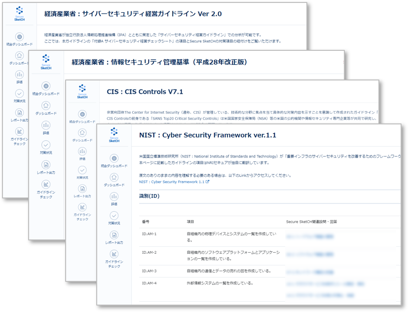経営課題のセキュリティ、CISOによる適切なリソース配分が鍵|NRI