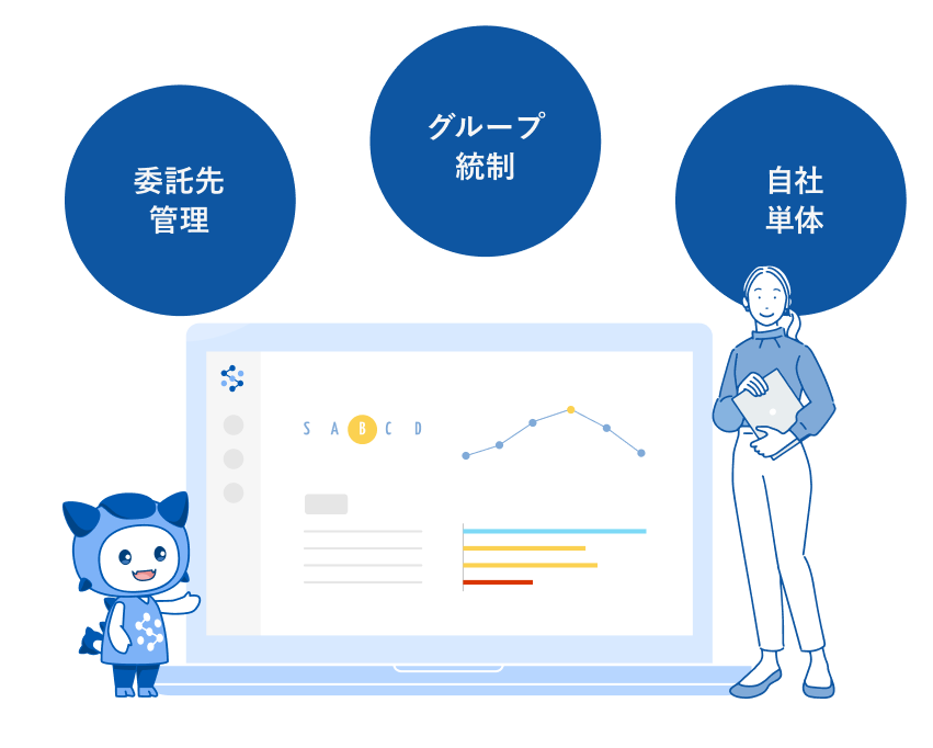 委託先管理 グループ統制 自社単体