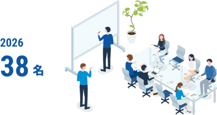 チーム内関係者の人数