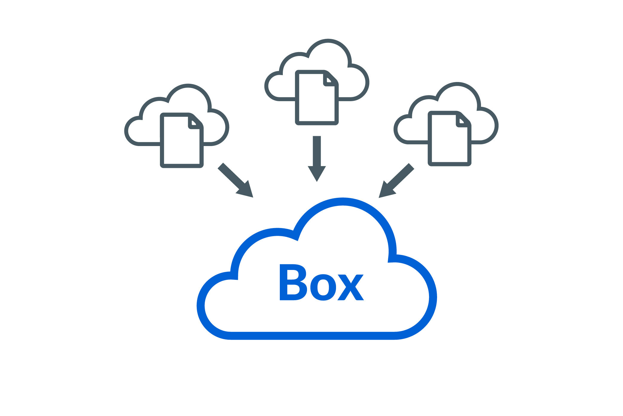 BoxCentralized2