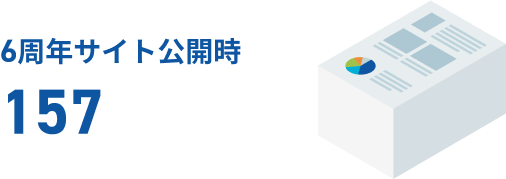 情報発信数