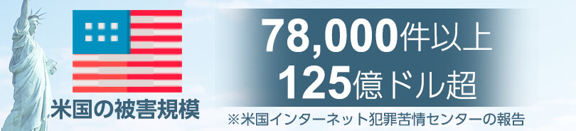 米国のビジネスメール詐欺の被害規模78,000件以上125億ドル超