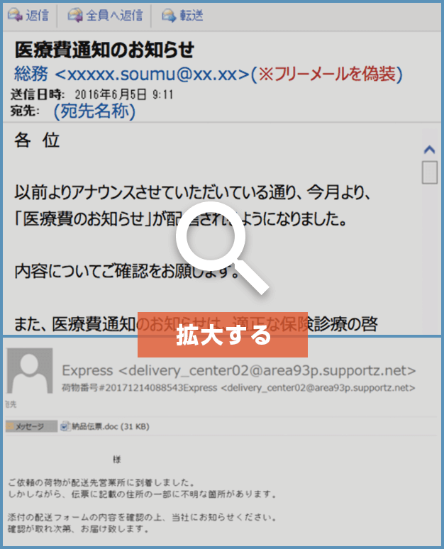 「医療費通知」を名乗る攻撃メールの実際例