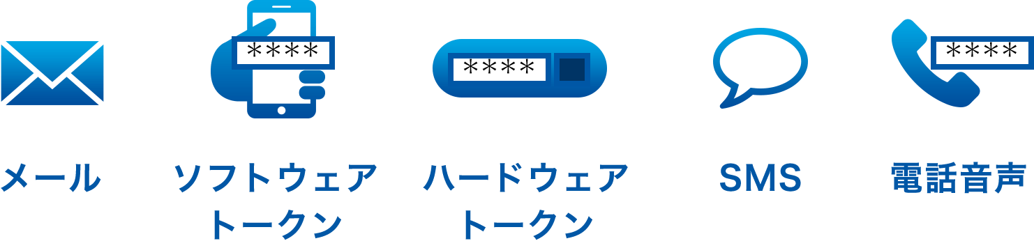 メール、ソフトウェアトークン、ハードウェアトークン、SMS、電話番号