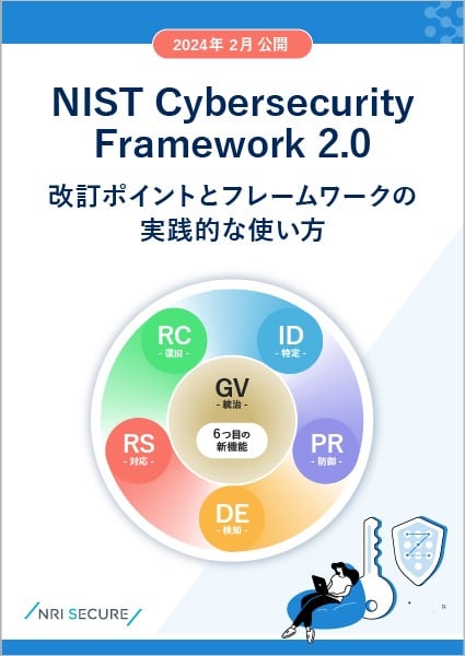 smn_DL_NIST_CybersecurityFramework2.0