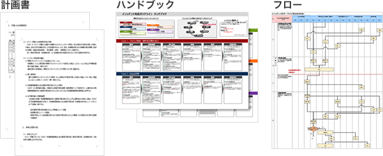 CSIRT構築