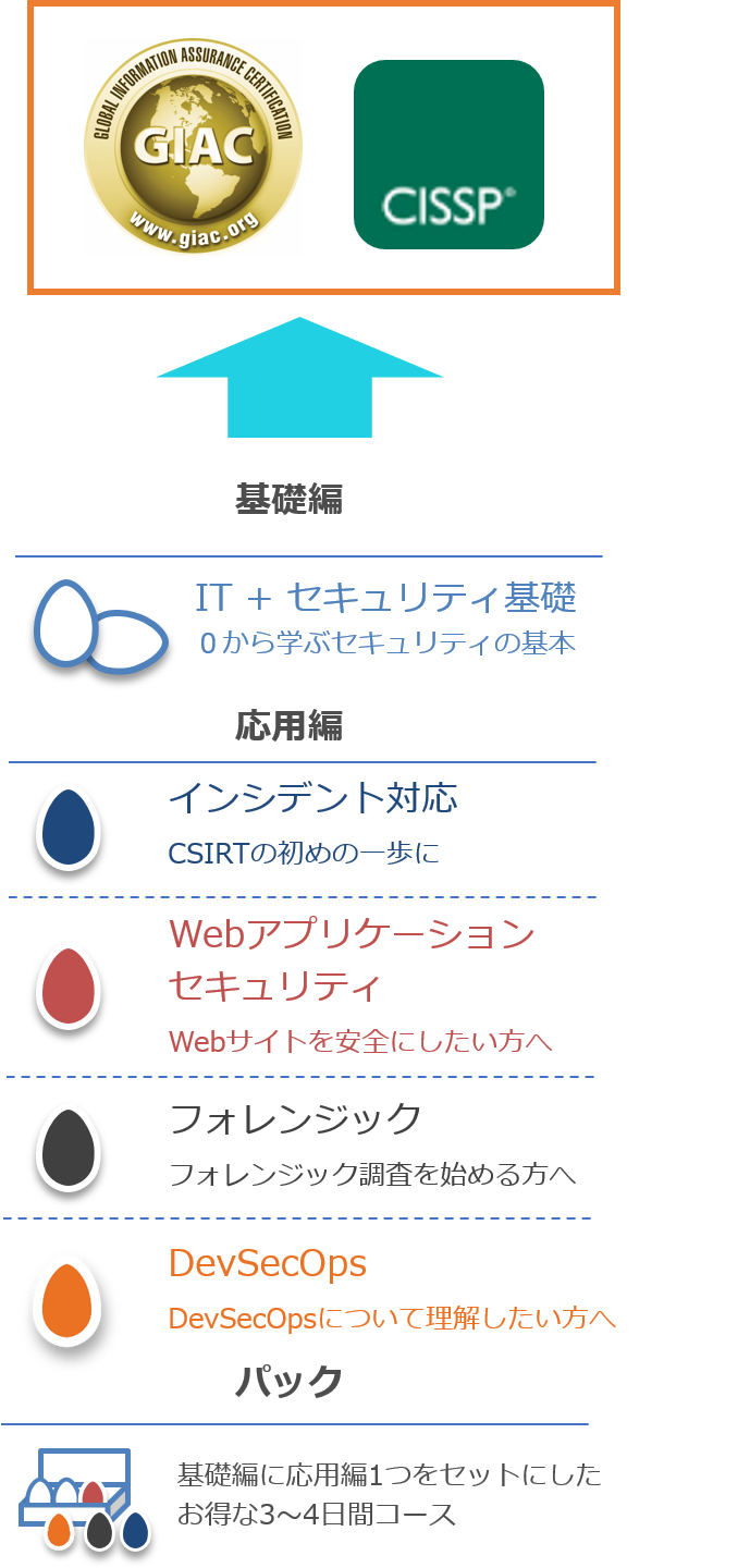 egg_parts_13