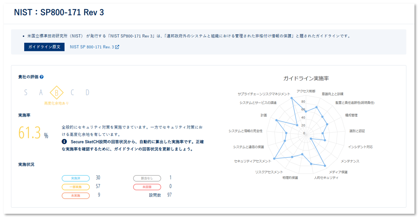 ガイドラインチェック】2026年3月公表の「サプライチェーン強化に向け