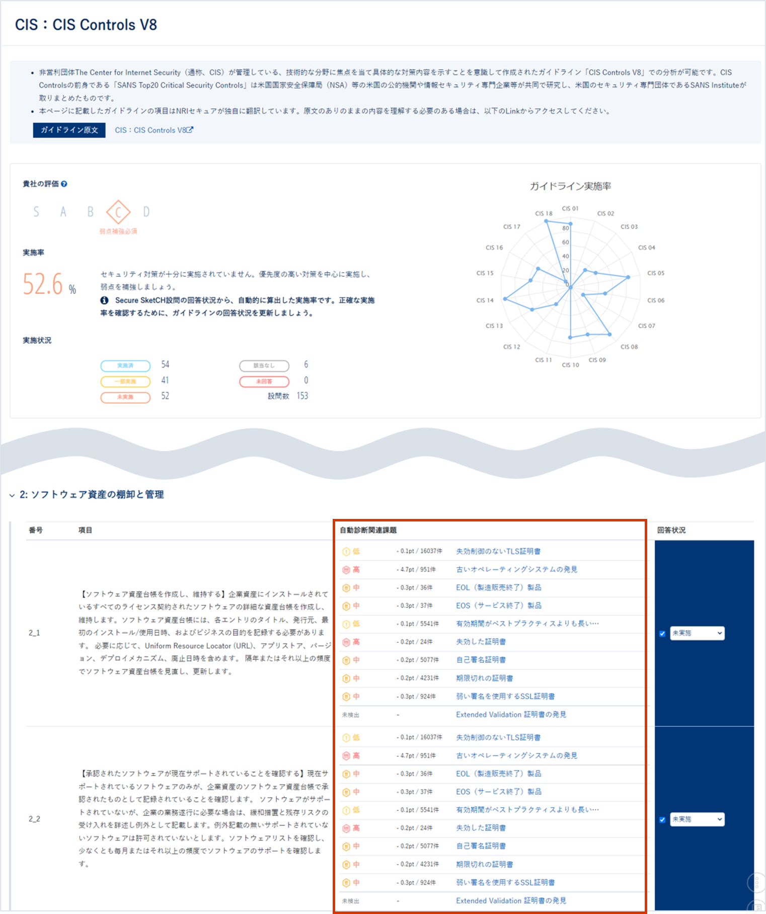 自動診断機能で発見できる課題が追加されました